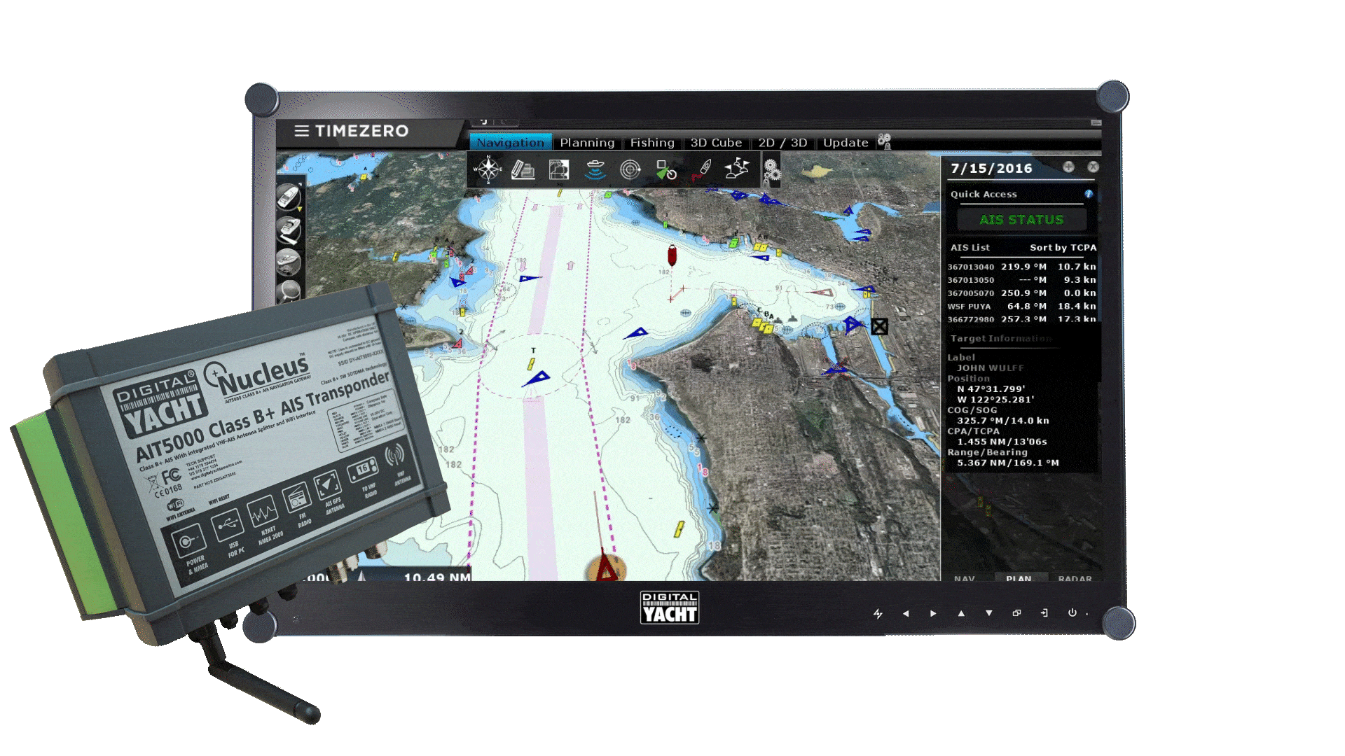 AIS Features